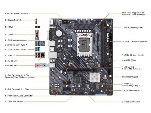 ASRock B660M-HDV