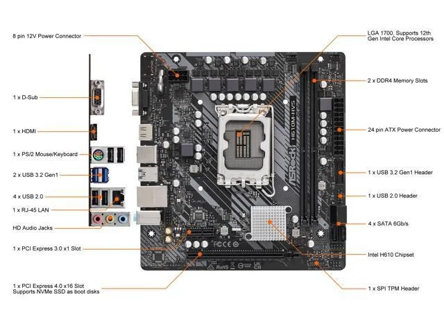 ASRock H610M-HVS