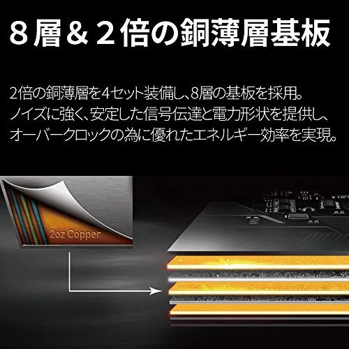 ASRock TRX40 Creator