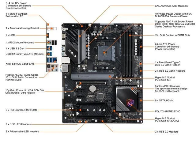 ASRock X570S PG RIPTIDE