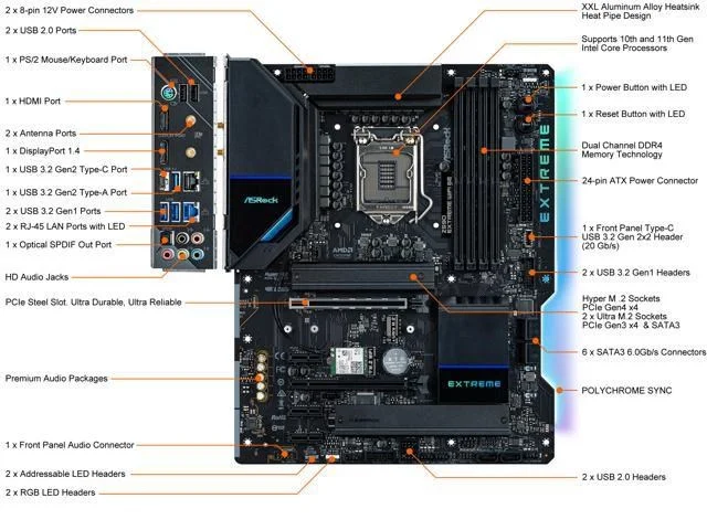 ASRock Z590 EXTREME WIFI 6E