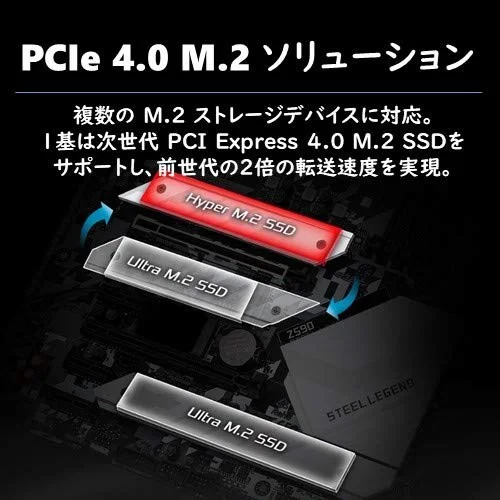 ASROCK Z590 PRO4