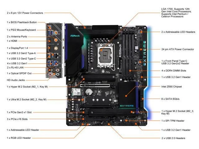 ASRock Z690 EXTREME WiFi 6E