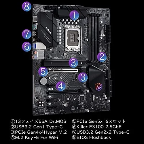 ASRock Z690 PG Riptide