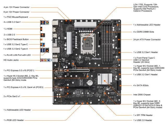 ASRock Z690 Phantom Gaming 4/D5