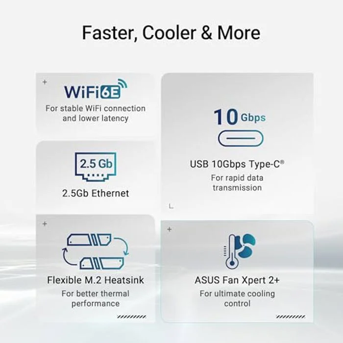 ASUS Prime B840-PLUS WiFi
