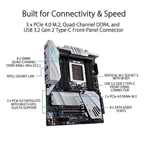 ASUS PRIME TRX40-PRO