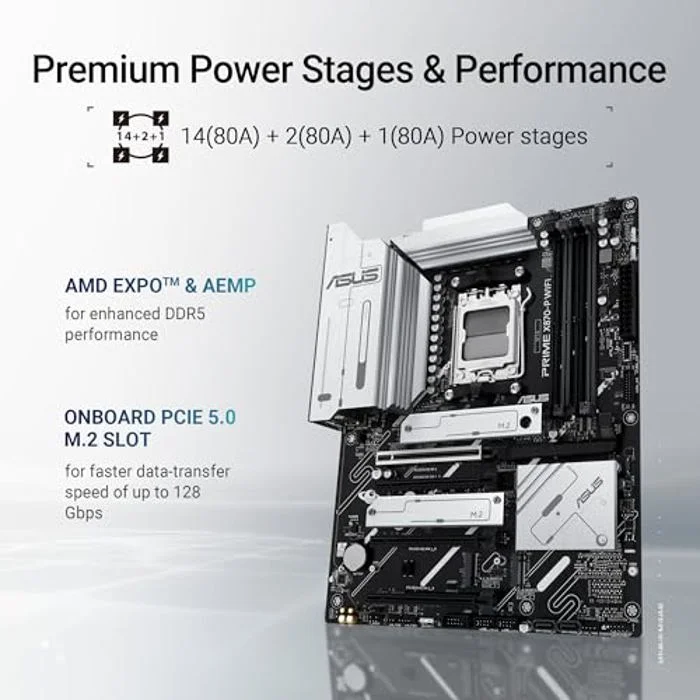 ASUS Prime X870-P WiFi