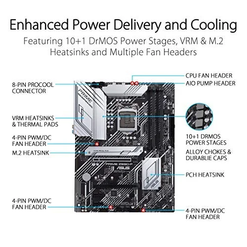 ASUS Prime Z590-P