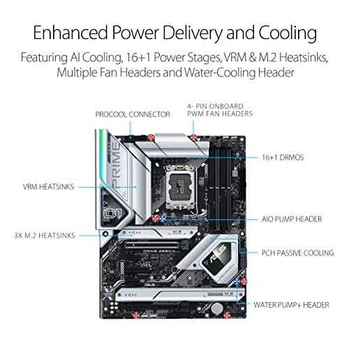 ASUS PRIME Z690-A