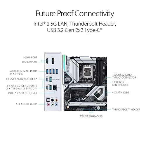 ASUS PRIME Z690-A