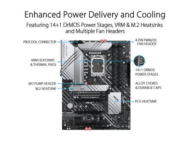 Asus PRIME Z690-P