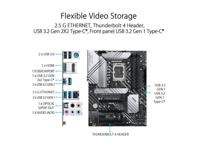 Asus PRIME Z690-P