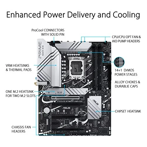 Asus PRIME Z790-P WIFI D4