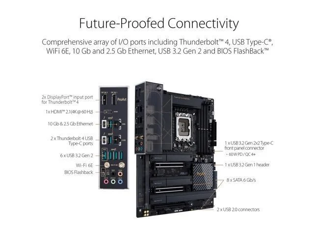 ASUS ProArt Z690 CREATOR WIFI