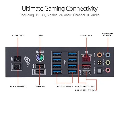ASUS ROG Crosshair VII Hero