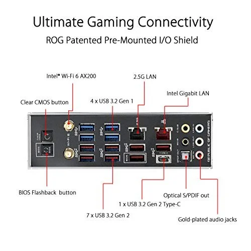 ASUS ROG Crosshair VIII Dark Hero