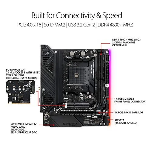 ASUS ROG Crosshair VIII Impact