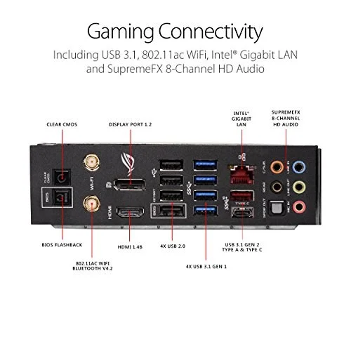 Asus ROG MAXIMUS X CODE
