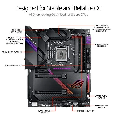 Asus ROG Maximus XI Code