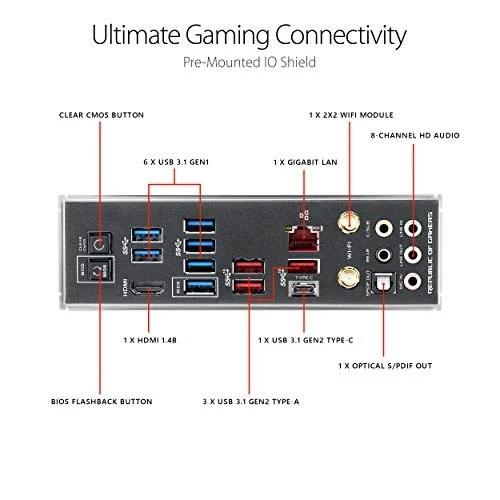 Asus ROG Maximus XI Code