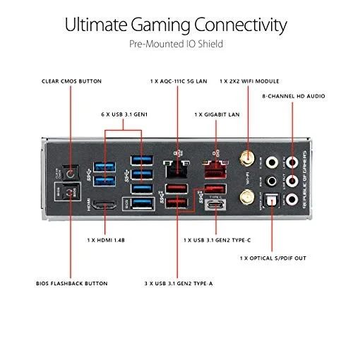 Asus ROG Maximus XI Formula