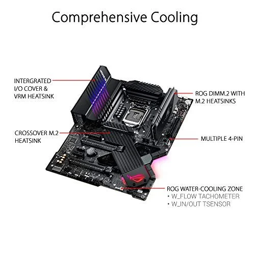 ASUS ROG MAXIMUS XII APEX