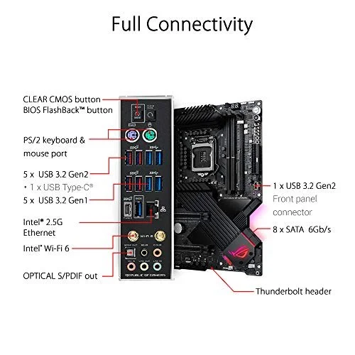 ASUS ROG MAXIMUS XII APEX