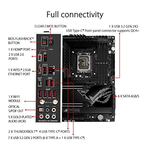 ASUS ROG Maximus Z690 Hero
