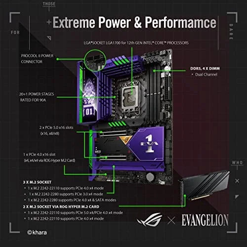 Asus ROG Maximus Z690 Hero EVA