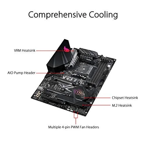 ASUS ROG STRIX B450-F Gaming II