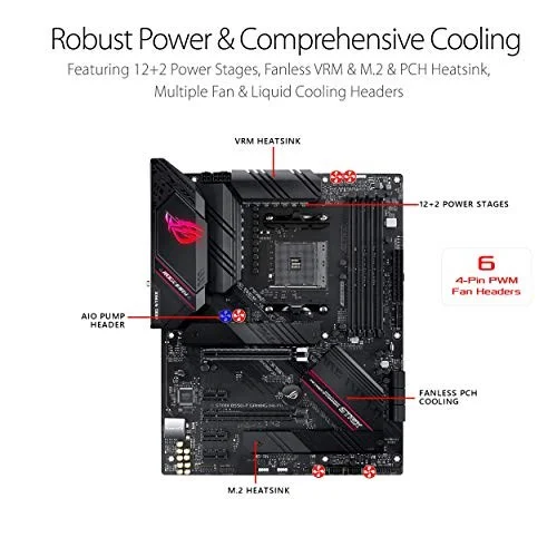 ASUS ROG STRIX B550-F GAMING (WI-FI)
