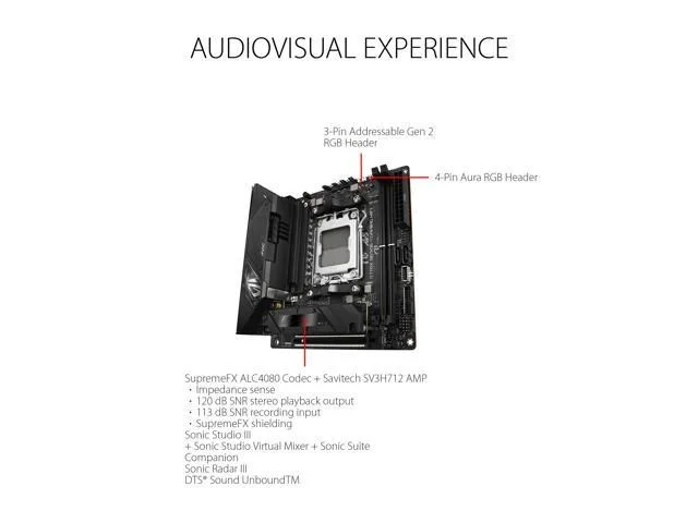 Asus ROG STRIX B650E-I GAMING WIFI