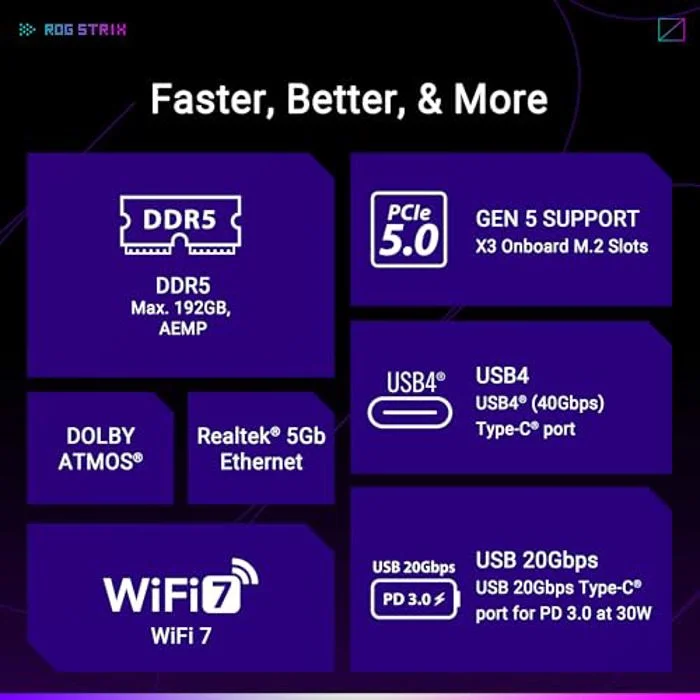 ASUS ROG Strix B850-E Gaming WiFi