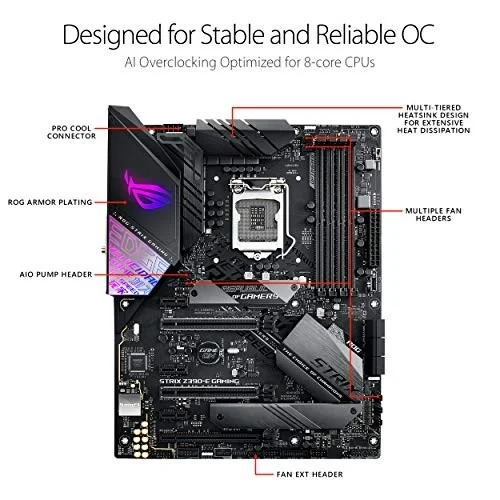 Asus ROG Strix Z390-E Gaming