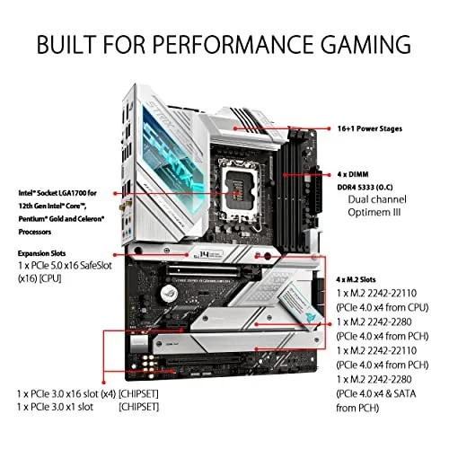 Asus ROG STRIX Z690-A GAMING WIFI D4