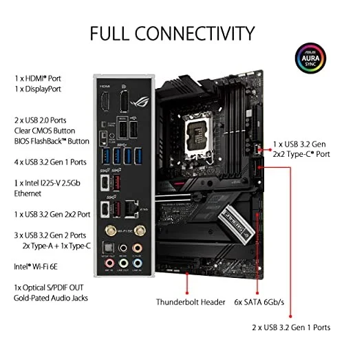 ASUS ROG Strix Z690-F Gaming WiFi