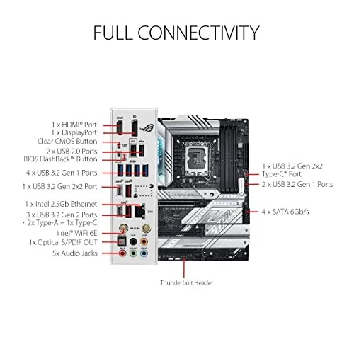 Asus ROG STRIX Z790-A GAMING WIFI D4