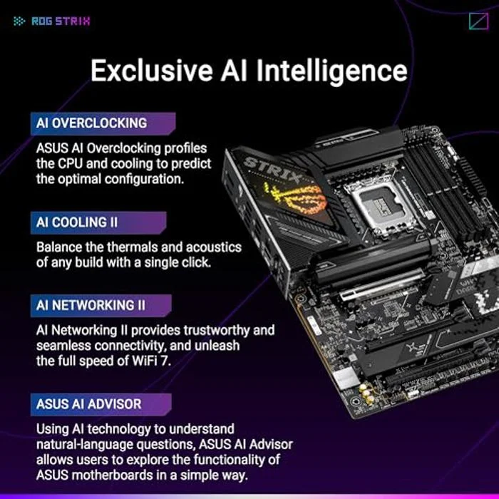 ASUS ROG Strix Z890-H Gaming WiFi