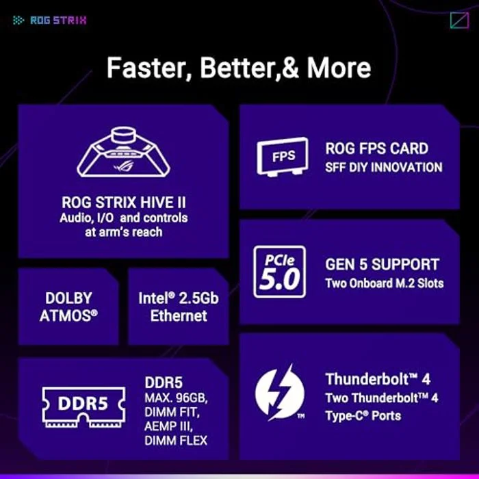 ASUS ROG Strix Z890-I Gaming WiFi