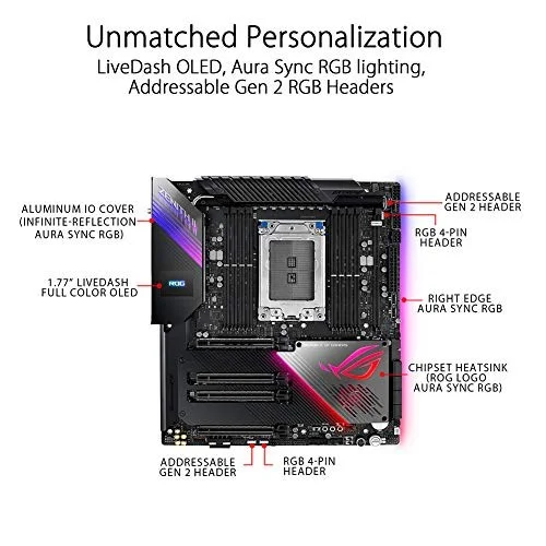 ASUS ROG Zenith II Extreme