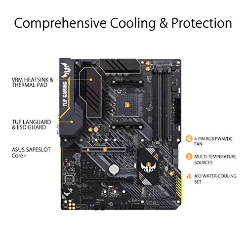 ASUS TUF Gaming B450-PLUS II