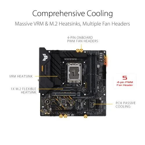 ASUS TUF Gaming B660M-PLUS WiFi D4