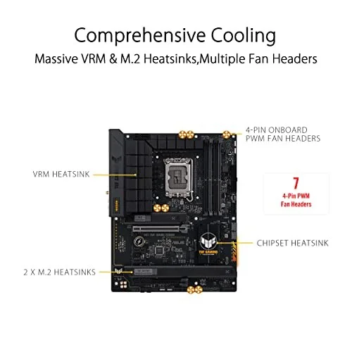 Asus TUF GAMING B760-PLUS WIFI D4
