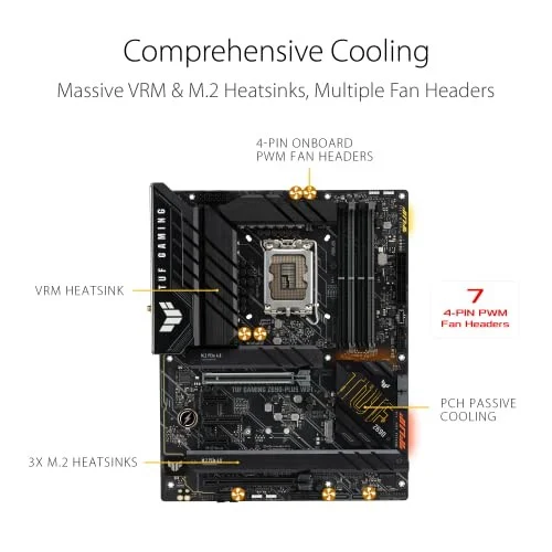 ASUS TUF Gaming Z690-Plus WiFi