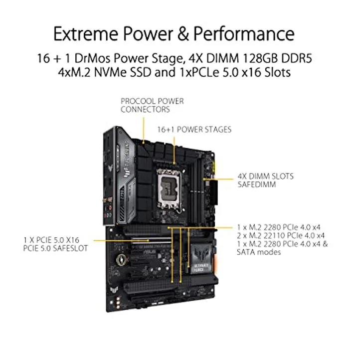 ASUS TUF Gaming Z790-Plus WiFi