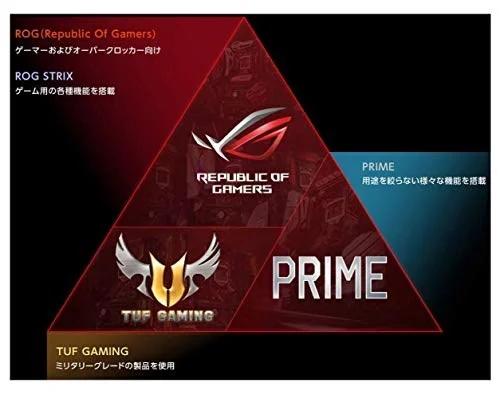 ASUS TUF Z390-PLUS GAMING