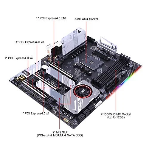Colorful CVN X570 GAMING PRO V14