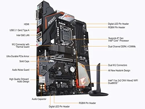 Gigabyte B360 AORUS GAMING 3 WIFI