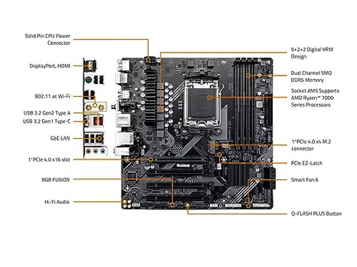 GIGABYTE B650M C V2